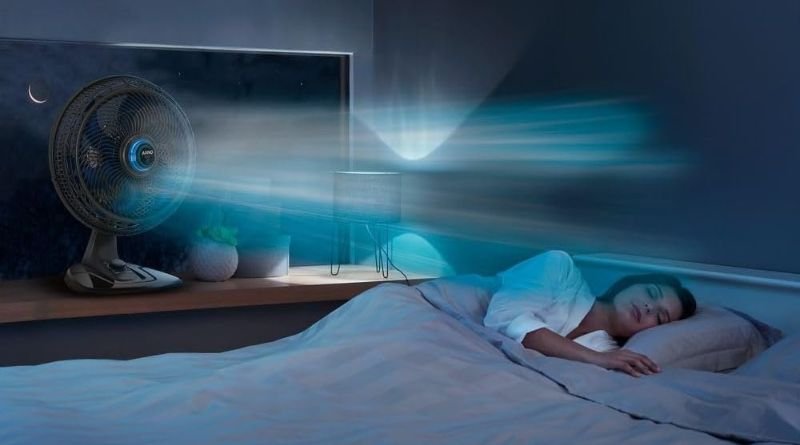 Ventilador de Mesa com Controle Remoto: Tecnologia e Praticidade! Purifique o Ar Sem Ruídos! 2 Ventilador de Mesa com Controle Remoto